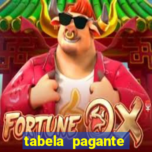 tabela pagante fortune tiger